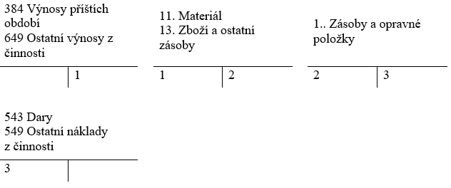 c1