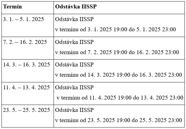Tabulka č. 1 Harmonogram přechodu na nový portál CSÚIS
