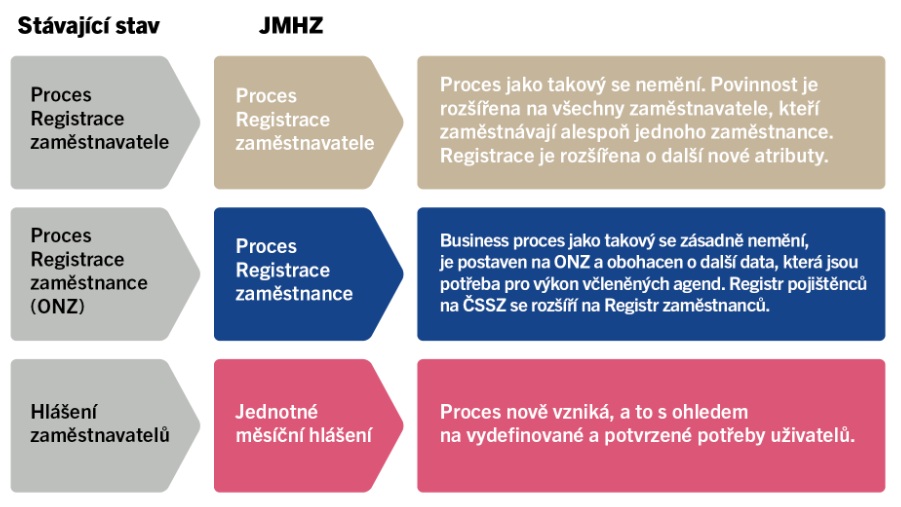 JMH 2
